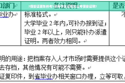 ?保安证要怎样考?没有学历证明怎么考保安证呢?