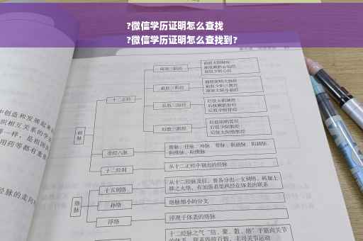 ?微信学历证明怎么查找
?微信学历证明怎么查找到?