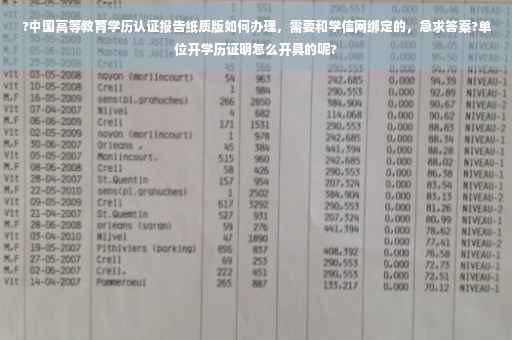 ?中国高等教育学历认证报告纸质版如何办理，需要和学信网绑定的，急求答案?单位开学历证明怎么开具的呢?