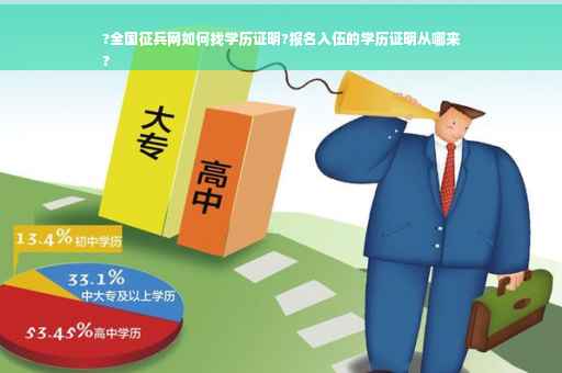 ?全国征兵网如何找学历证明?报名入伍的学历证明从哪来
?