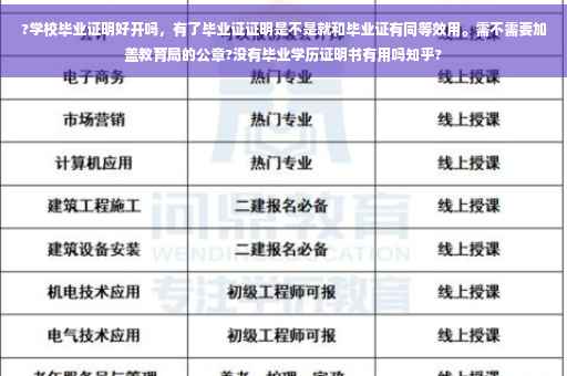 ?学校毕业证明好开吗，有了毕业证证明是不是就和毕业证有同等效用。需不需要加盖教育局的公章?没有毕业学历证明书有用吗知乎?