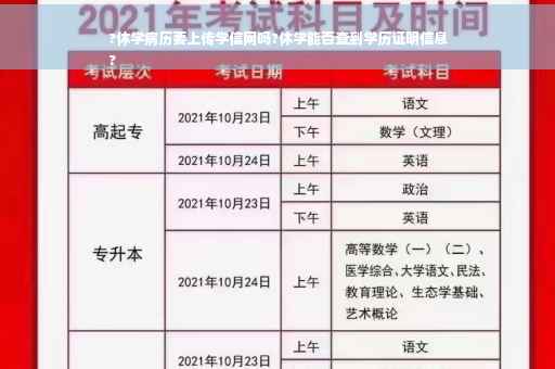 ?休学病历要上传学信网吗?休学能否查到学历证明信息
?