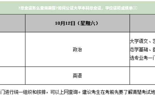 ?毕业证怎么查询真假?如何公证大学本科毕业证，学位证和成绩单⚡️