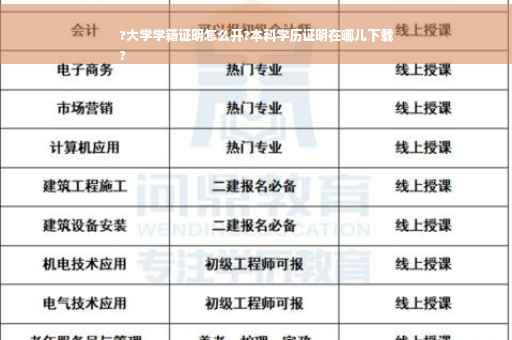 ?大学学籍证明怎么开?本科学历证明在哪儿下载
?