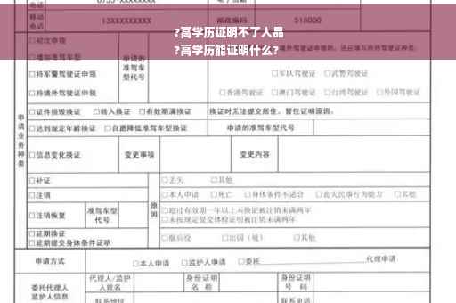 ?高学历证明不了人品
?高学历能证明什么?