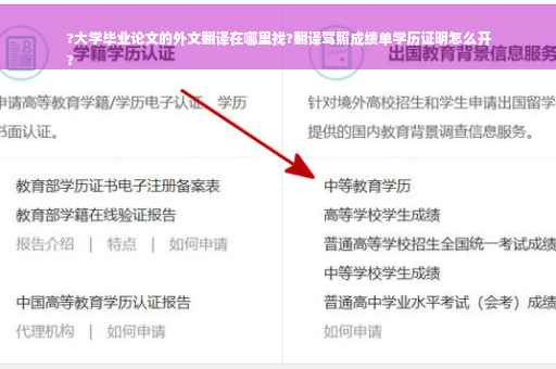 ?大学毕业论文的外文翻译在哪里找?翻译驾照成绩单学历证明怎么开
?