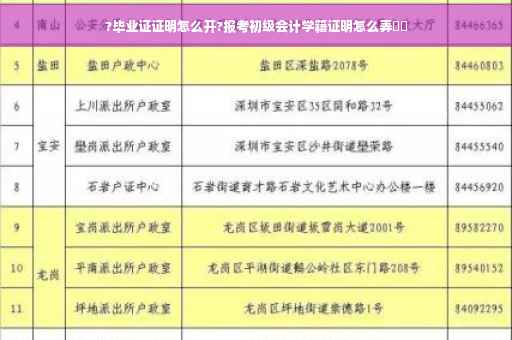?毕业证证明怎么开?报考初级会计学籍证明怎么弄⚡️