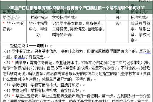 ?双重户口注销后学历可以转移吗?我有两个户口要注销一个是不是哪个都可以⚡️