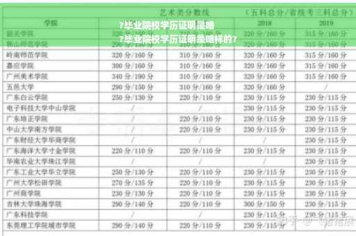 ?毕业院校学历证明是啥
?毕业院校学历证明是啥样的?