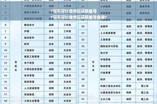 ?可不可以查学历证明编号
?可不可以查学历证明编号查询?