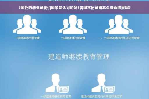 ?国外的毕业证我们国家是认可的吗?美国学历证明怎么查看结果呢?