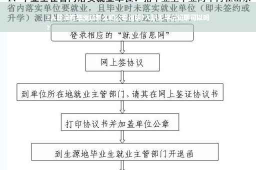 ?入职没有毕业证怎么和公司说明?入职无学历证明可以吗
?