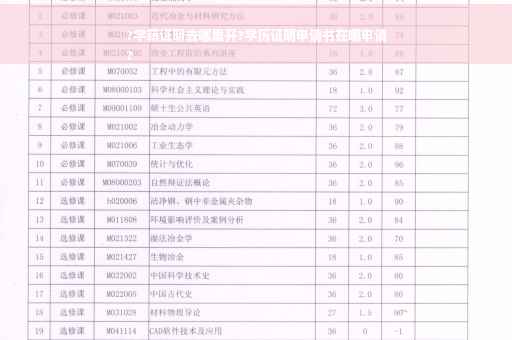 ?学籍证明去哪里开?学历证明申请书在哪申请
?