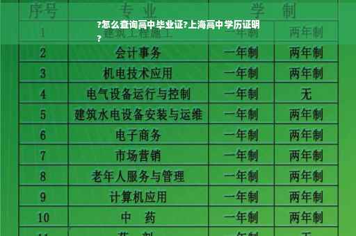 ?怎么查询高中毕业证?上海高中学历证明
?