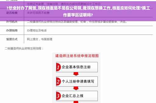 ?毕业时办了网签,现在档案是不是在公司啊,我现在想换工作,档案应如何处理?换工作要学历证明吗?