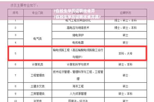 ?在校生学历证明找谁开
?在校生学历证明找谁开具?