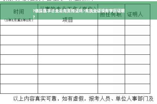 ?临床医学毕业后有资格证吗?有执业证没有学历证明
?