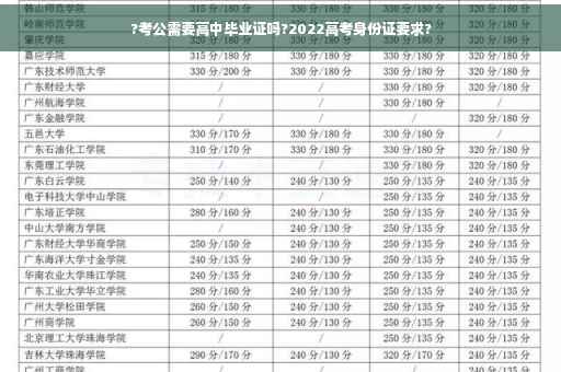 ?考公需要高中毕业证吗?2022高考身份证要求?