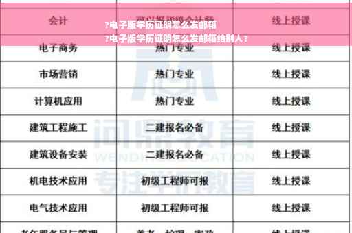 ?电子版学历证明怎么发邮箱
?电子版学历证明怎么发邮箱给别人?