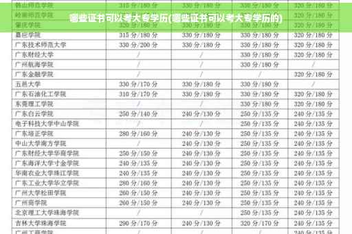 哪些证书可以考大专学历(哪些证书可以考大专学历的)