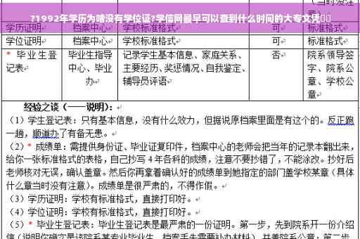 ?1992年学历为啥没有学位证?学信网最早可以查到什么时间的大专文凭⚡️