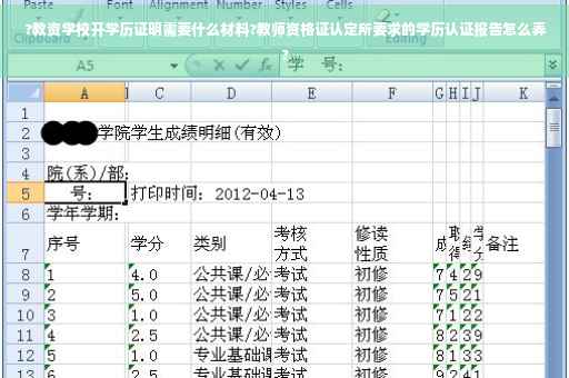 ?教资学校开学历证明需要什么材料?教师资格证认定所要求的学历认证报告怎么弄? ?教资学校开学历证明需要什么材料?教师资格证认定所要求的学历认证报告怎么弄?