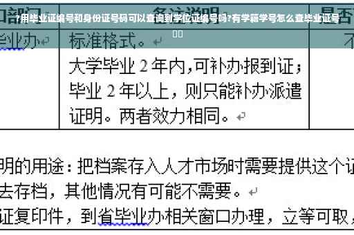 ?用毕业证编号和身份证号码可以查询到学位证编号吗?有学籍学号怎么查毕业证号⚡️