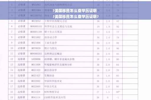 ?美国移民怎么查学历证明
?美国移民怎么查学历证明?
