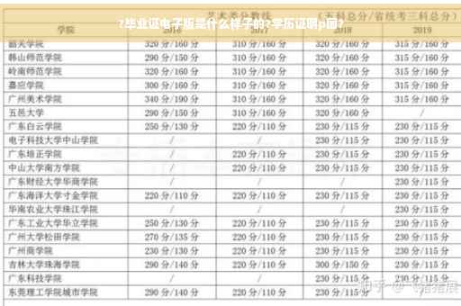 ?毕业证电子版是什么样子的?学历证明p图?