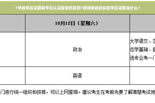 ?学校学历证明和学历认证报告的区别?现场审核的在校学历证明是什么?