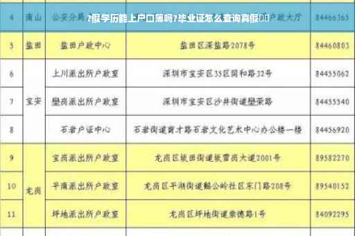?假学历能上户口簿吗?毕业证怎么查询真假⚡️