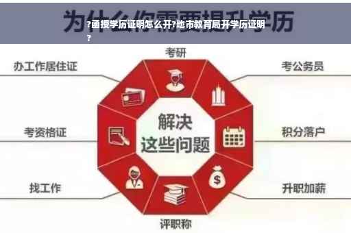 ?函授学历证明怎么开?地市教育局开学历证明
?