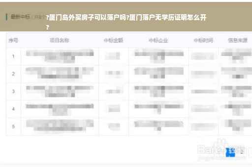 ?厦门岛外买房子可以落户吗?厦门落户无学历证明怎么开
?