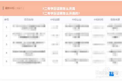 ?二专学历证明怎么开具
?二专学历证明怎么开具的?