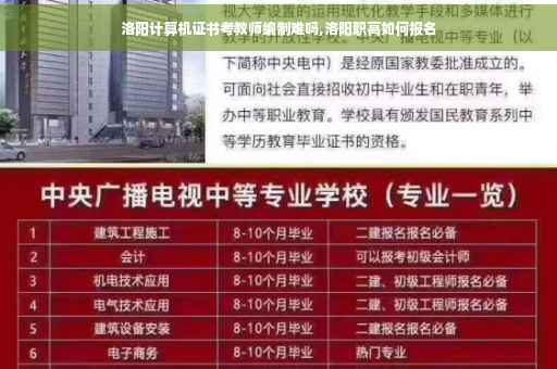 洛阳计算机证书考教师编制难吗,洛阳职高如何报名