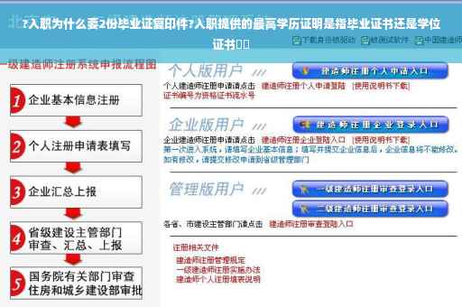 ?入职为什么要2份毕业证复印件?入职提供的最高学历证明是指毕业证书还是学位证书⚡️