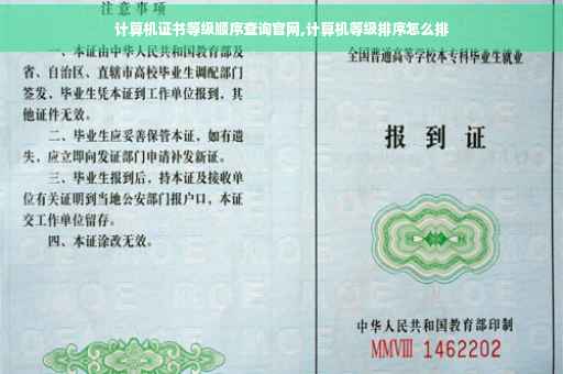 计算机证书等级顺序查询官网,计算机等级排序怎么排
