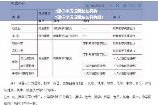 ?建行学历证明怎么开的
?建行学历证明怎么开的啊?