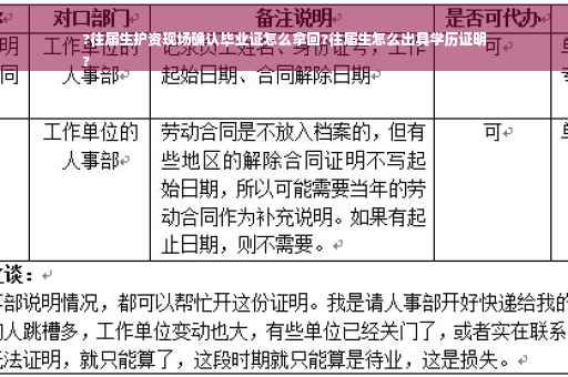 ?往届生护资现场确认毕业证怎么拿回?往届生怎么出具学历证明
?