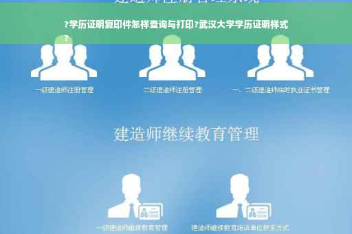 ?学历证明复印件怎样查询与打印?武汉大学学历证明样式
?