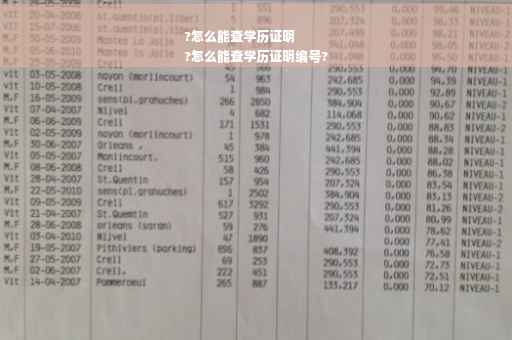 ?怎么能查学历证明
?怎么能查学历证明编号?