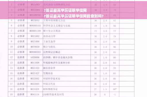 ?签证最高学历证明学信网
?签证最高学历证明学信网能查到吗?