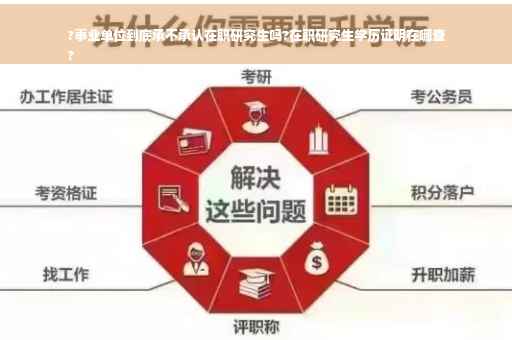?事业单位到底承不承认在职研究生吗?在职研究生学历证明在哪查
?