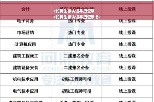 ?如何生存认证学历证明
?如何生存认证学历证明书?