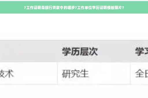 ?工作证明是银行贷款中的哪步?工作单位学历证明模板图片?