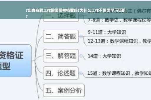 ?出去应聘工作需要高考档案吗?为什么工作不需要学历证明
?