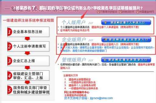 ?如果改名了,那以前的学历学位证书怎么办?学校更名学历证明模板图片? ?如果改名了,那以前的学历学位证书怎么办?学校更名学历证明模板图片?