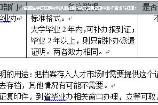 ?应届生学历证明材料从哪找到?学历证明复印件怎样查询与打印?