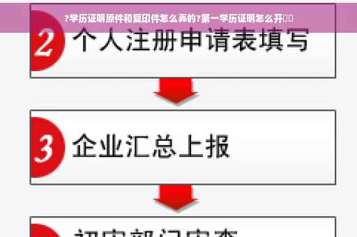 ?学历证明原件和复印件怎么弄的?第一学历证明怎么开⚡️