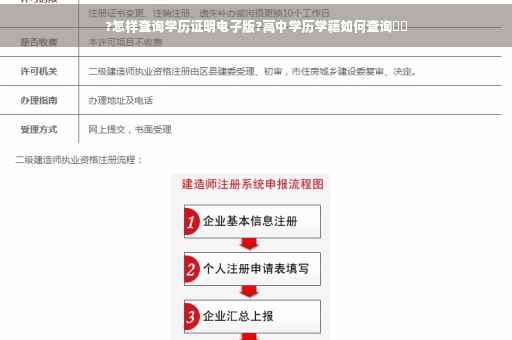 ?怎样查询学历证明电子版?高中学历学籍如何查询⚡️